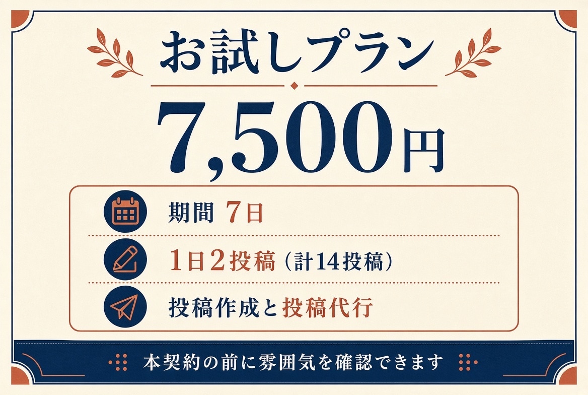 旅行・グルメのX運用を1週間お試し代行しますます 本契約の前に、投稿の雰囲気を確認できます イメージ2