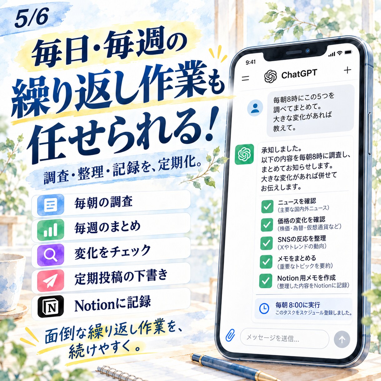 ChatGPTで作ってコピペ…を終わらせます Work不要｜投稿・返信・調査・資料整理・LP作成まで イメージ5