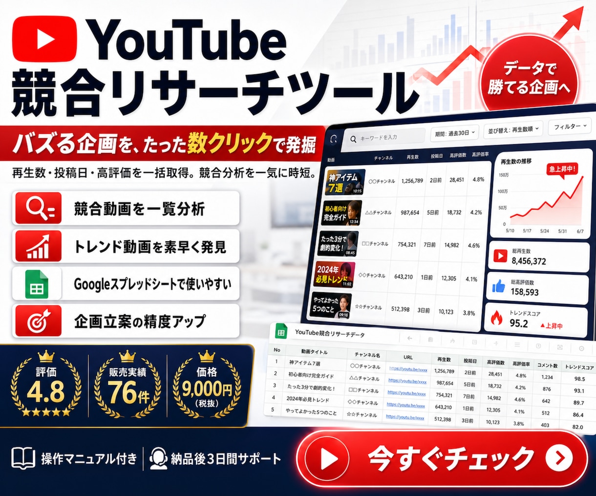 YouTube競合リサーチツール販売します YouTube宣伝/マーケティング/再生/チャンネル登録 イメージ1