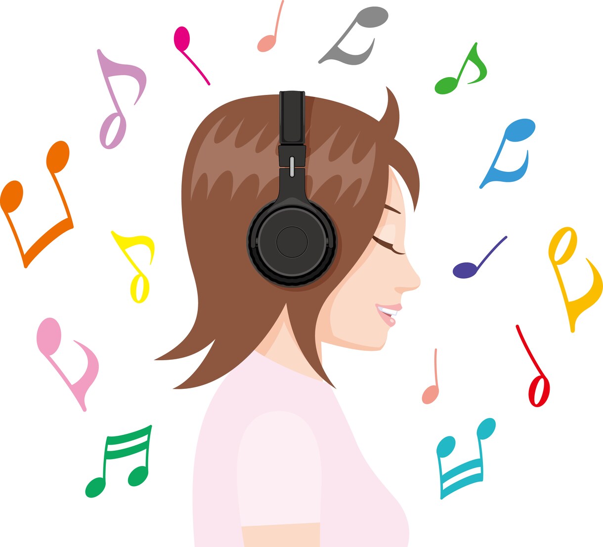 聞き取れる耳の作り方教えます 聞き取るのに必要なのは耳とそれから イメージ1