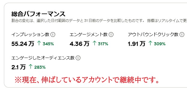 ピンタレストの運用相談とピン画像を作成します 運用の方向性を決めて、見やすい目立つピン画像を作ります イメージ2