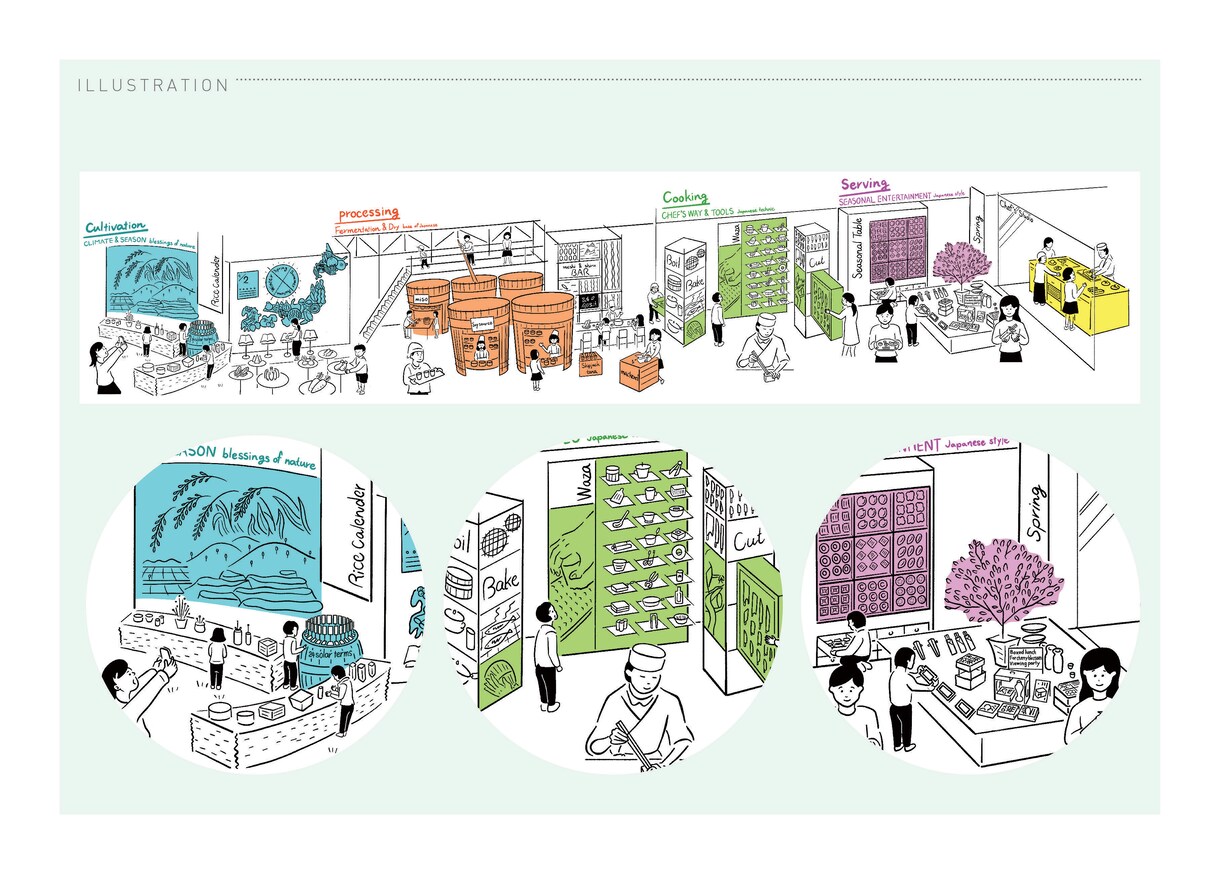 シンプルでわかりやすいイラストを提供します お客様に合わせ温もりのある作品を描きます イメージ1