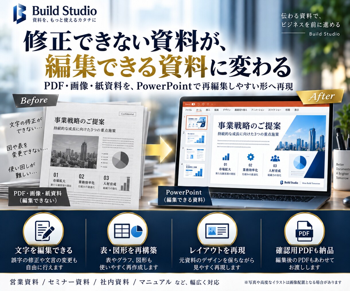 PDF・画像を編集できるパワポに再現します 修正できない資料を、文字・図形まで編集可なパワポへ変換します イメージ2