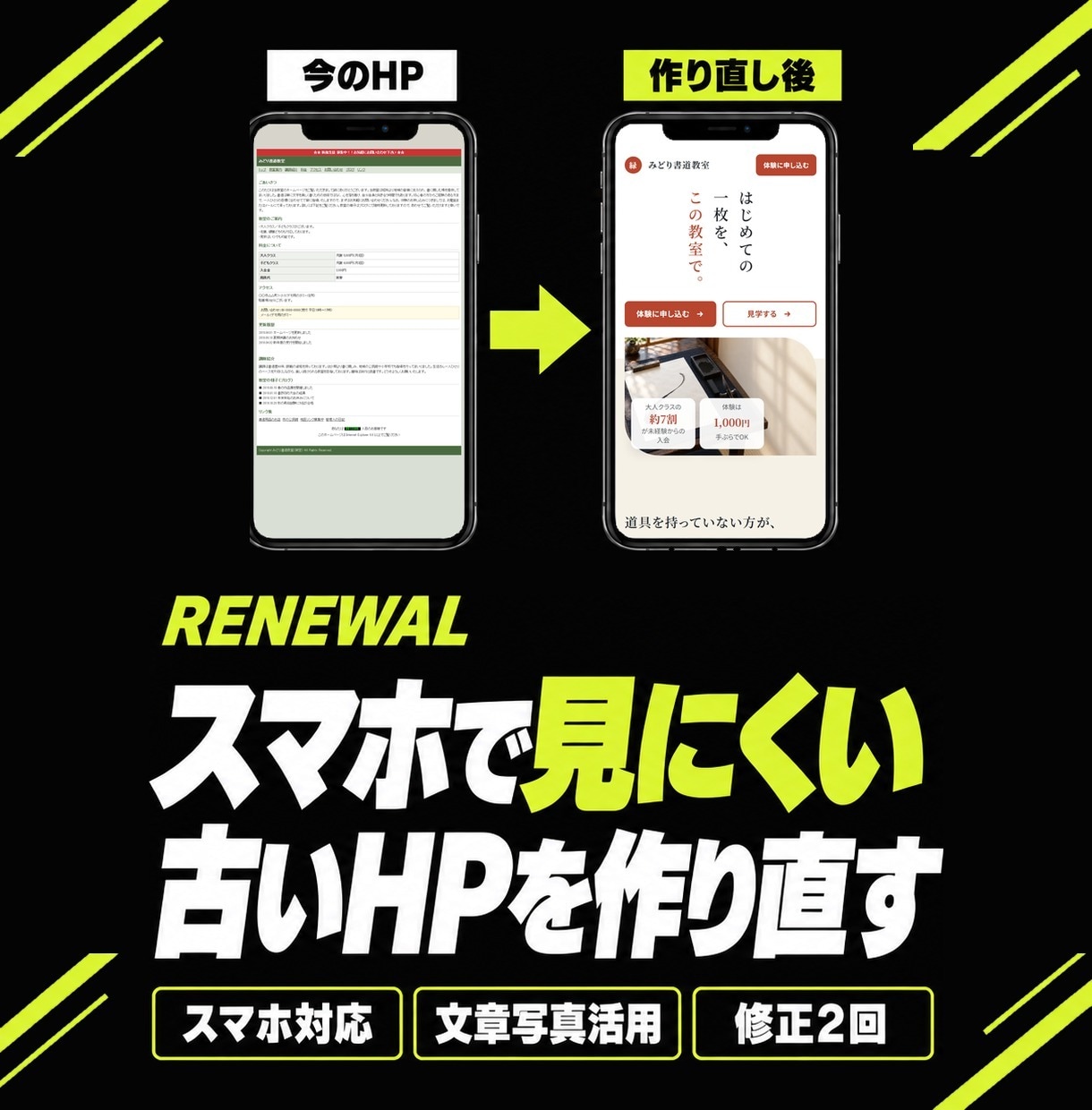 古いホームページをリニューアルします HPリニューアル・サイト改修。スマホ対応のワードプレスに イメージ1