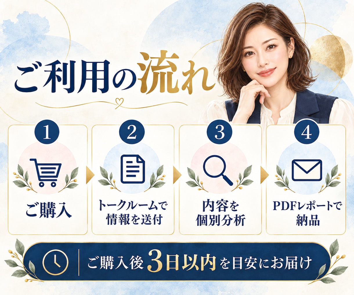 彼は私をどう思ってる？行動・LINEから分析します LINE・会った時の態度・距離感から「あなたの場合」を整理 イメージ6