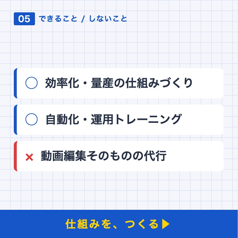 動画広告の量産化・システム化の相談に乗ります 字幕作成高速化|Meta広告|PMAX広告|量産化 イメージ6