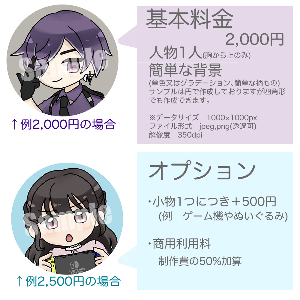 デフォルメ・ミニキャラSNSアイコン作成いたします キャラの特徴を生かすポップなアイコン描きます！ イメージ2