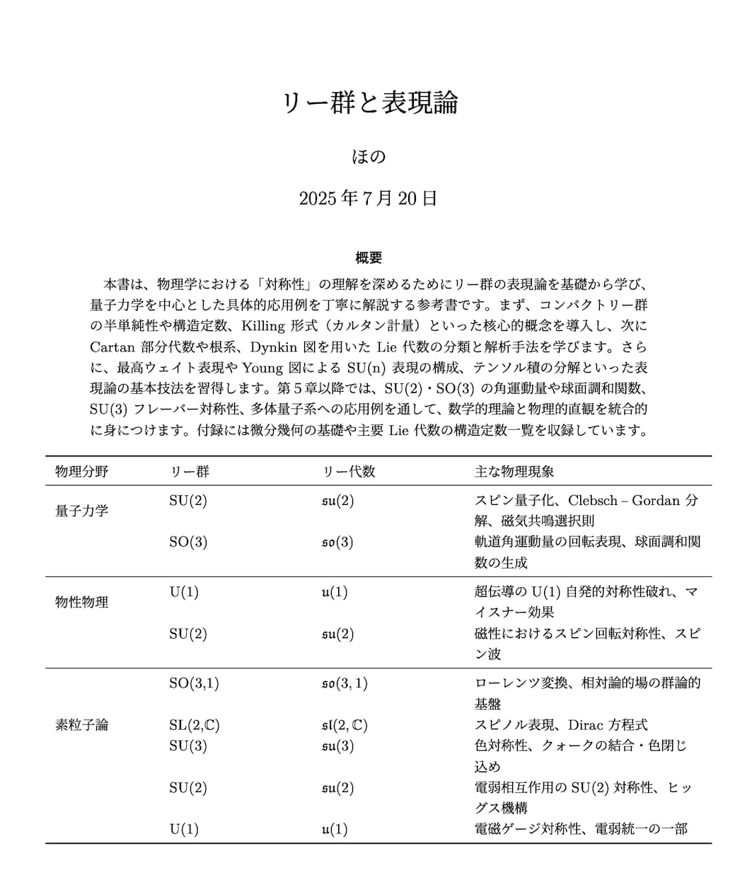 東大生によるオーダーメイドの参考書を作成します あなただけの参考書を作成して、世界観を広げてみませんか？ イメージ1