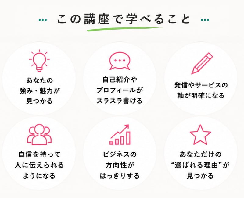 あなたの"選ばれる理由"を90分で言語化します 自分が気づいていない"強み"を探しませんか？ イメージ2