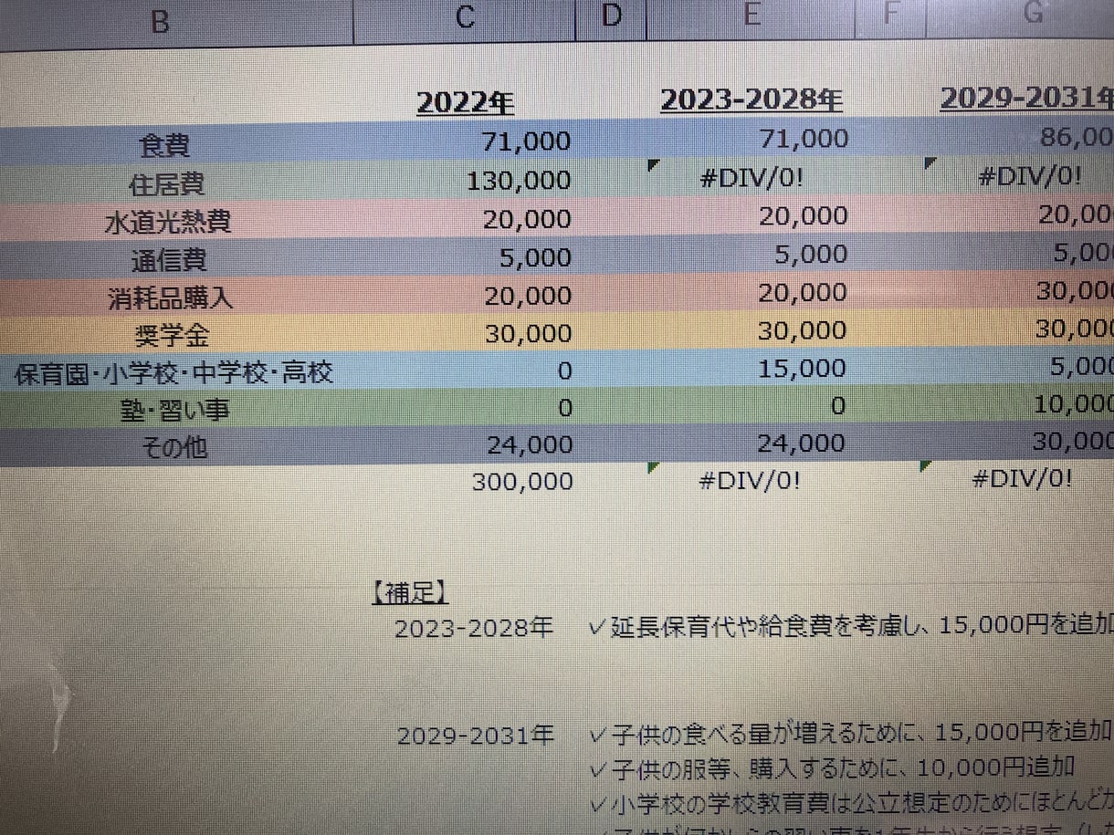 新米パパママ用のライフプランシート提供します 子供との未来にいくら必要か把握できます。 イメージ4