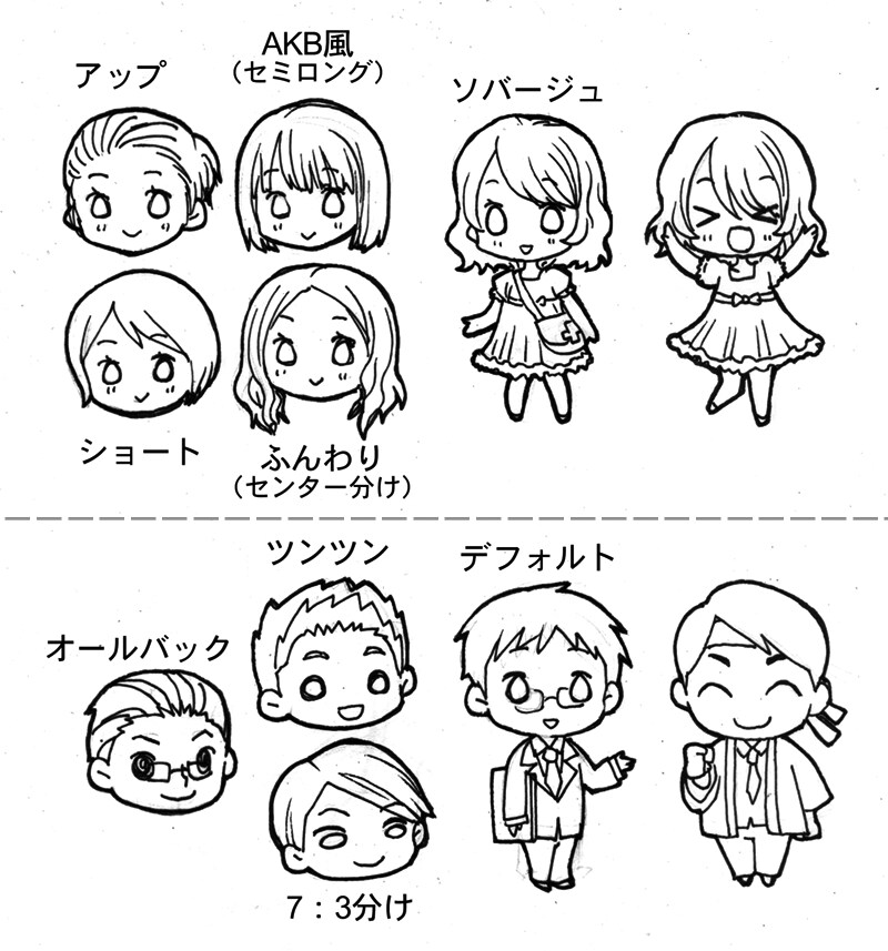 LINEスタンプのイラスト作成します(納期最短20日) イメージ3
