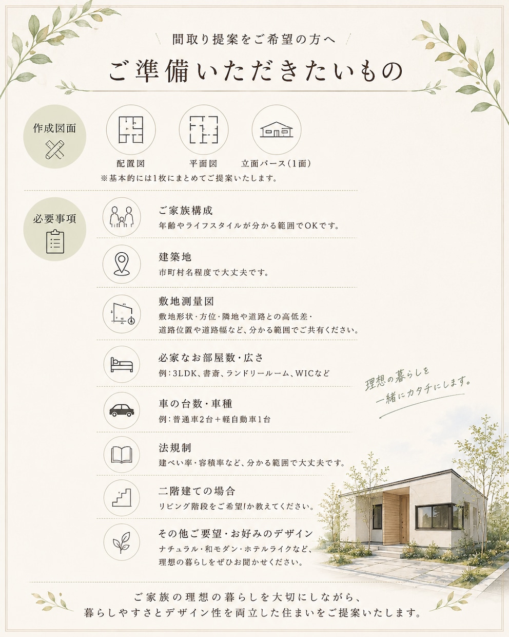 一級建築士によるおしゃれな間取りを提案致します 家事動線が良く、使い勝手のいい間取りを提案します✨ イメージ3