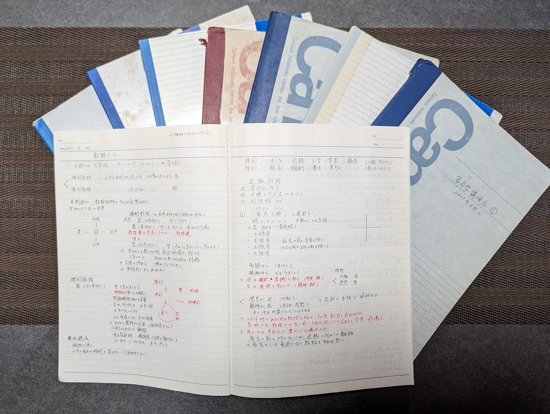 出会いのタイミング・相手の特徴をお伝えします 歴19年✨算命学電話鑑定　あなただけの出会い運向上の秘訣あり イメージ3