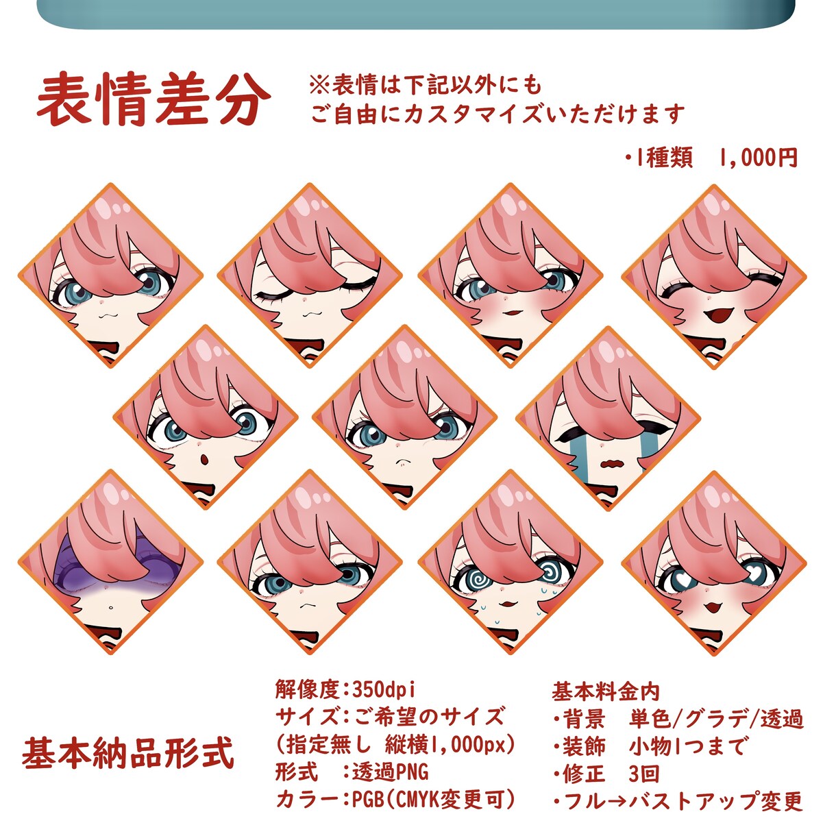 プロがミニキャラ(SD・デフォルメ)お描きします 配信・スタンプ・グッズ商用・Live2D・背景も可能です！ イメージ3