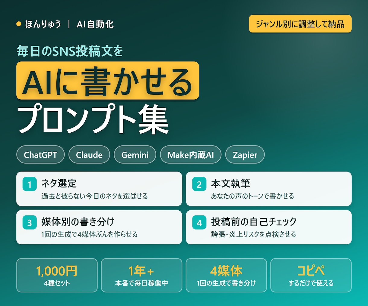 SNS自動投稿のAIプロンプト集渡します 発信ジャンル用に調整。コピペでAIが毎日の投稿文を書きます イメージ1