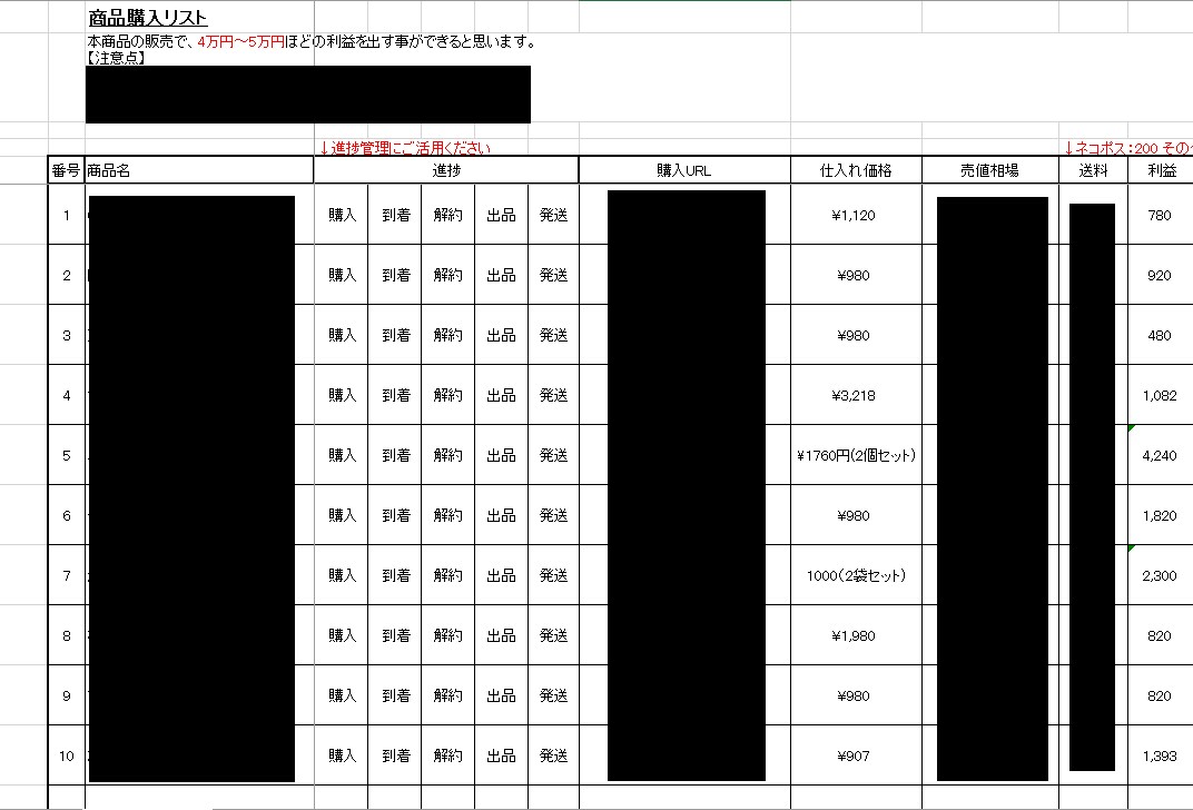 副業★メルカリで売れた商品リスト渡します 仕入れ先や売上が丸裸。面倒なリサーチ不要 イメージ2