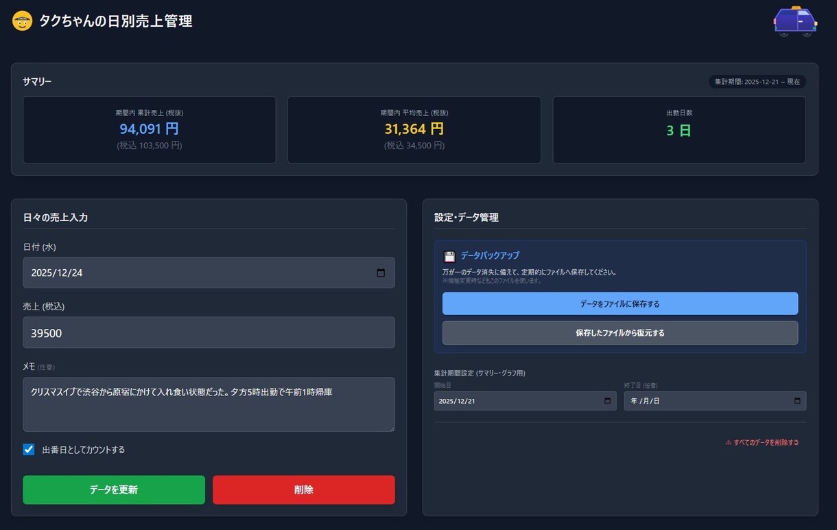 タクシードライバー必携アプリがあなたを後押しします タクシー売上を一瞬で見える化する専用管理アプリ イメージ1