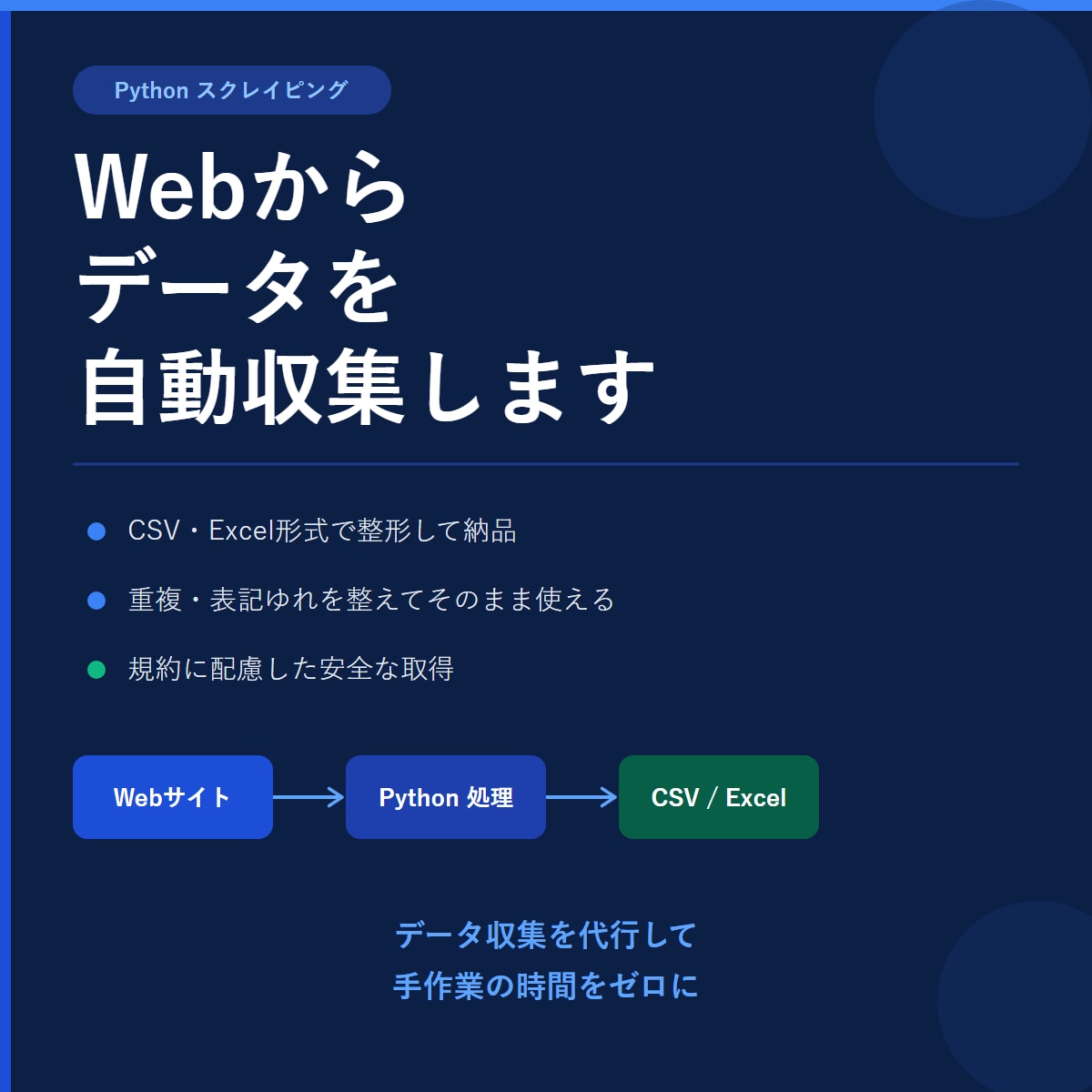 Pythonでデータ収集・スクレイピングします 競合調査・リスト作成に｜整形済みExcel/CSVで納品 イメージ1