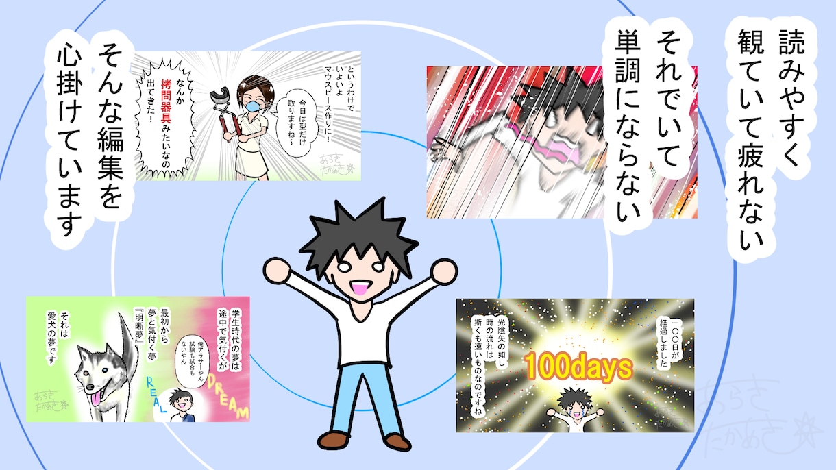 YouTube漫画　ゼロから丸ごと作ります 用意するのはシナリオとBGMだけ。あとは全てお任せください！ イメージ2