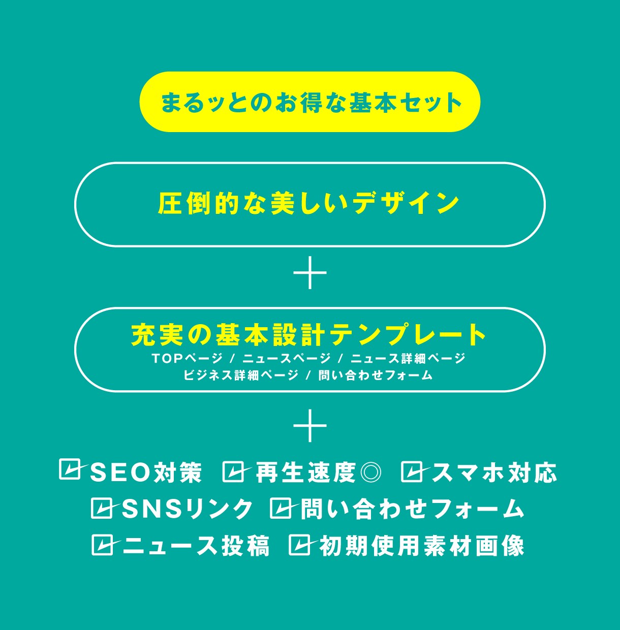 お客様が思わず褒めてしまうサイトを論理的に作ります 1000社以上のサイトを研究して築いた論理的なサイト作り イメージ6