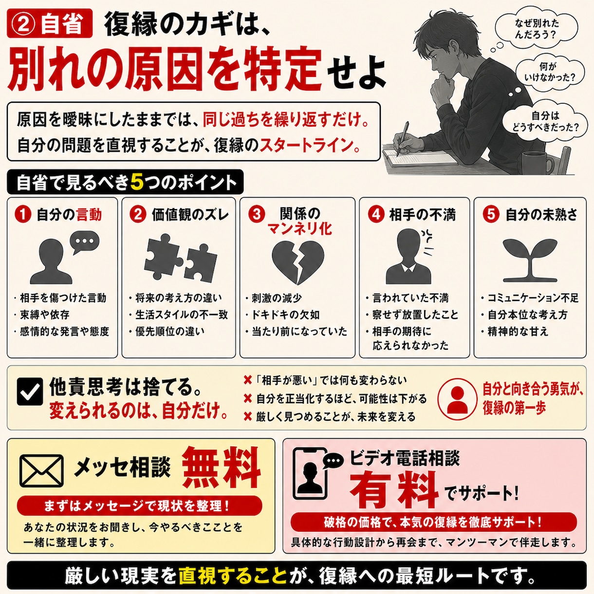 復縁とは何か 現実を直視を手伝います 他人はコントロールできない。変えられるのは、自分だけ。 イメージ6