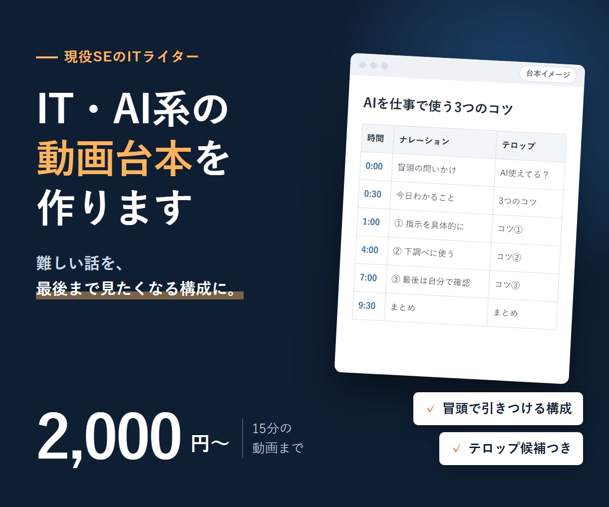 IT・AI系のYouTube動画の台本を作ります 冒頭で引きつけ、本題を絞った台本をお作りします イメージ1