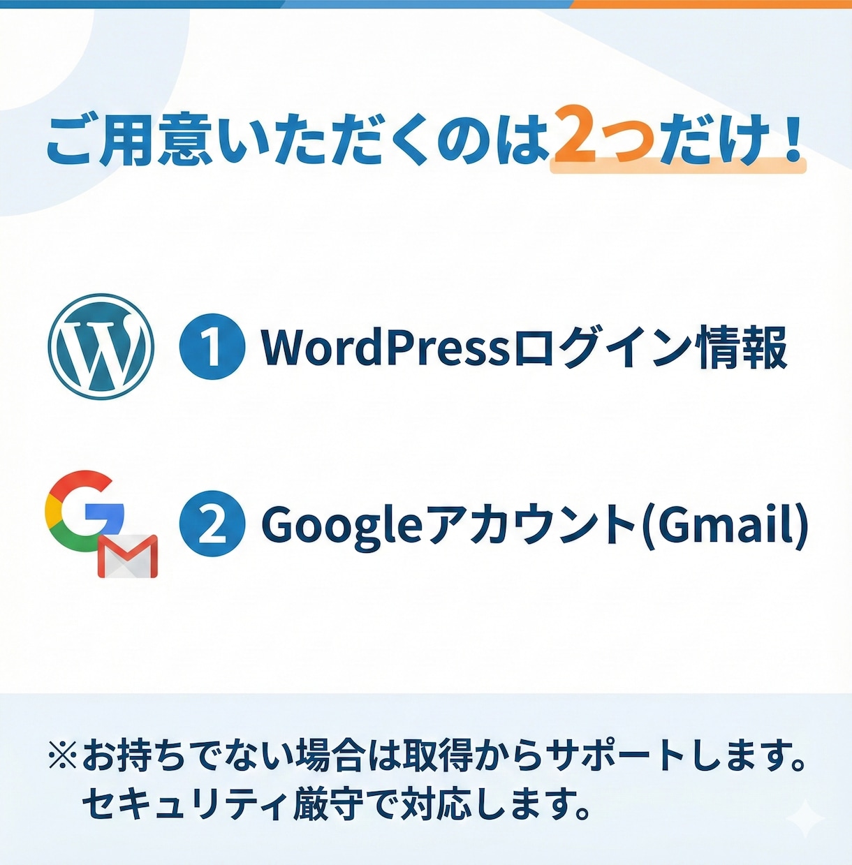 お客様が見える化へ！WPの計測ツール導入します 「誰が・どこから・何を見た？」が丸分かり！面倒な設定不要です イメージ9