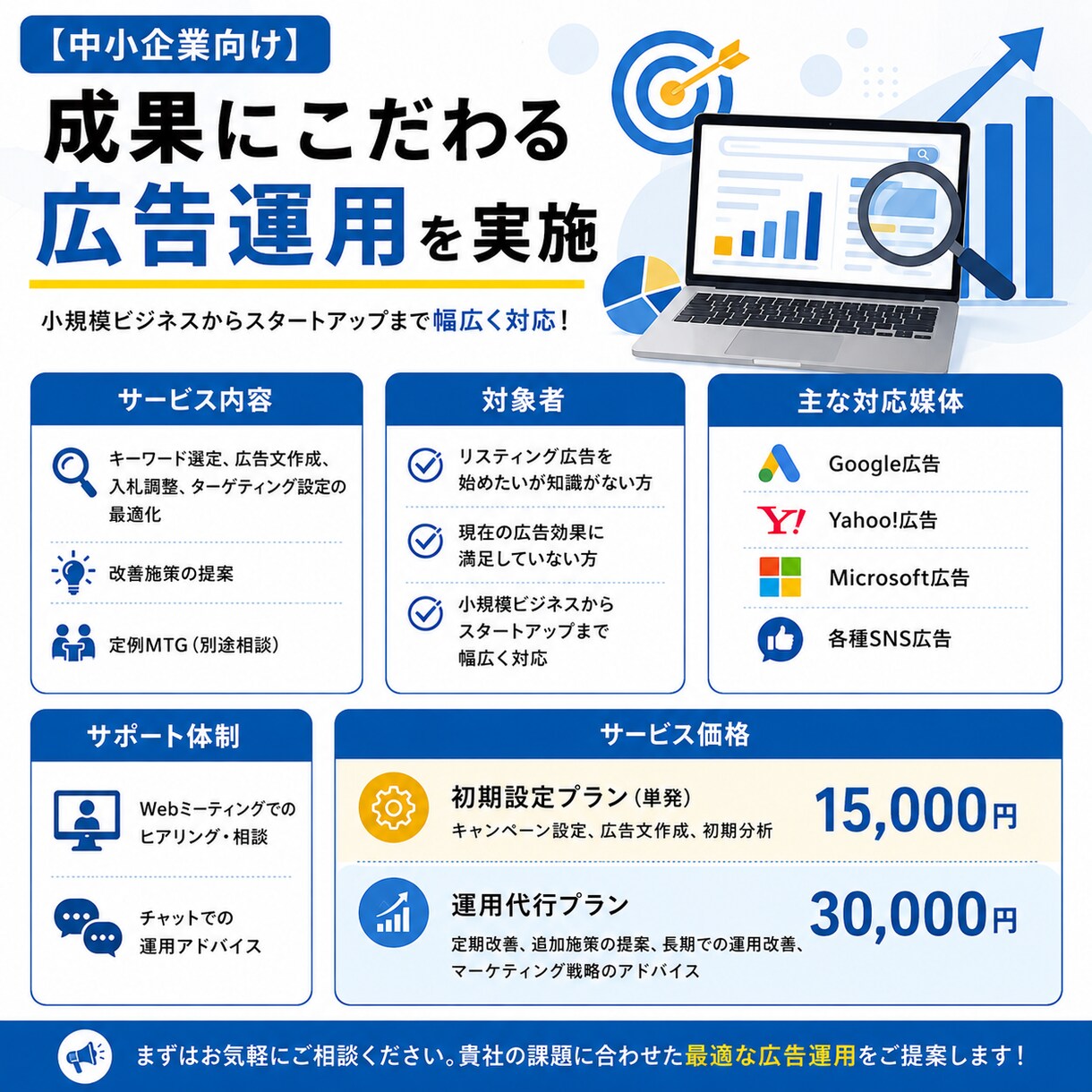 中小企業向け／成果にこだわる広告運用を実施します 売上アップを目指した最適な運用を提案します。 イメージ1