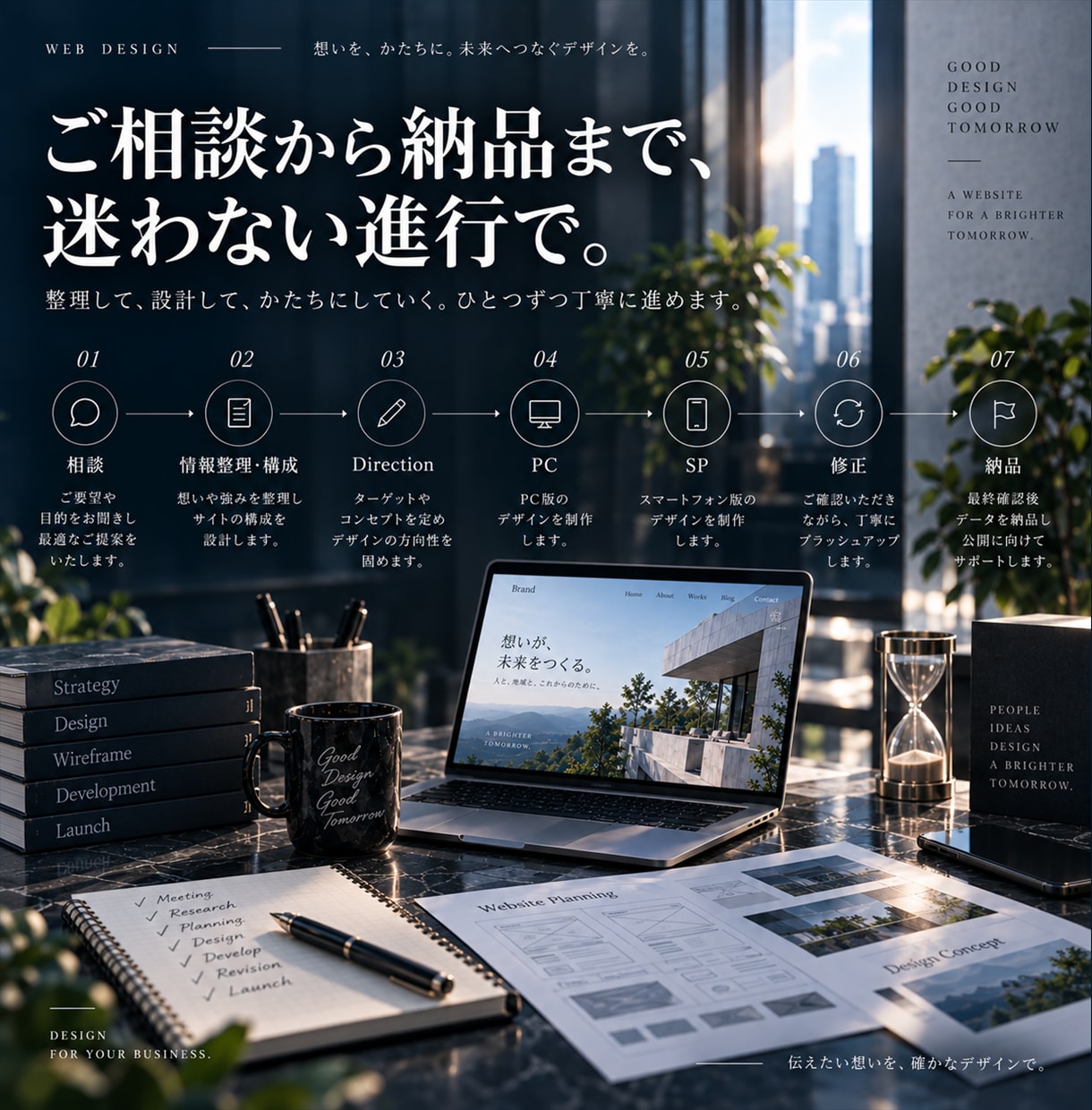構成から実装まで考えた5PのWebデザインをします 情報整理からPC・スマホ、編集データまで イメージ4