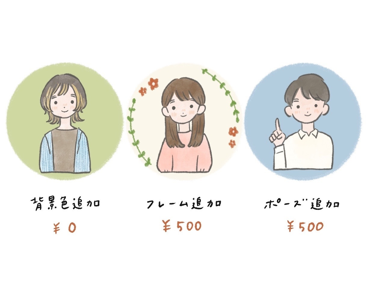 シンプルで優しいアイコン描きます 使いやすくて親しみのあるイラスト イメージ2