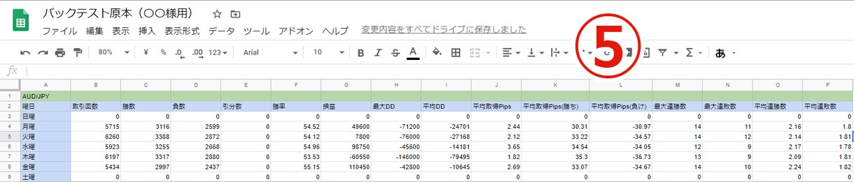 バイナリーオプションのバックテストを代行します 最速で詳細に、投資初心者の方にも丁寧に対応します！ イメージ5