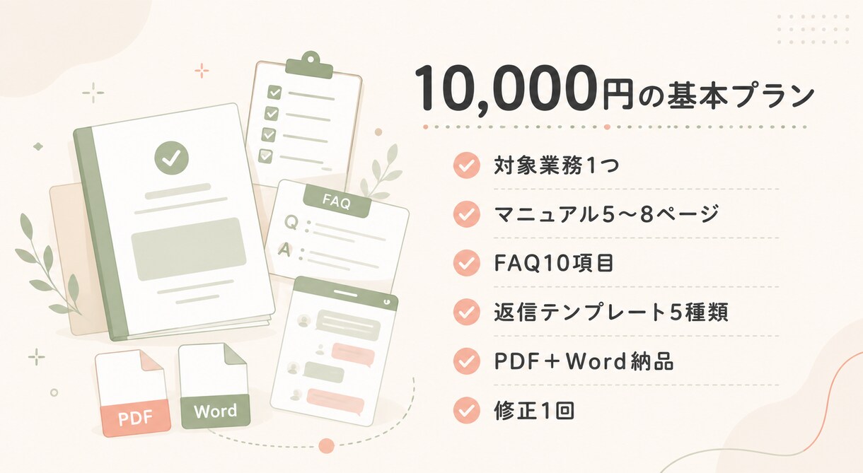 美容サロンの業務マニュアルを作成します 予約対応・FAQ・LINE返信文までまとめて整備 イメージ3