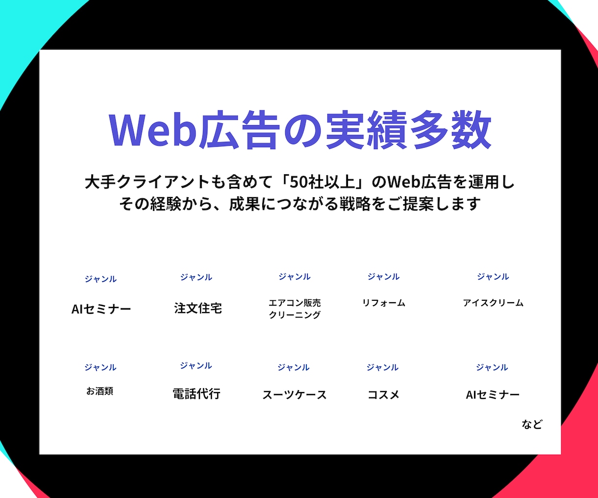 TikTok広告の運用•代行いたします TikTok広告で成果をあげませんか イメージ2