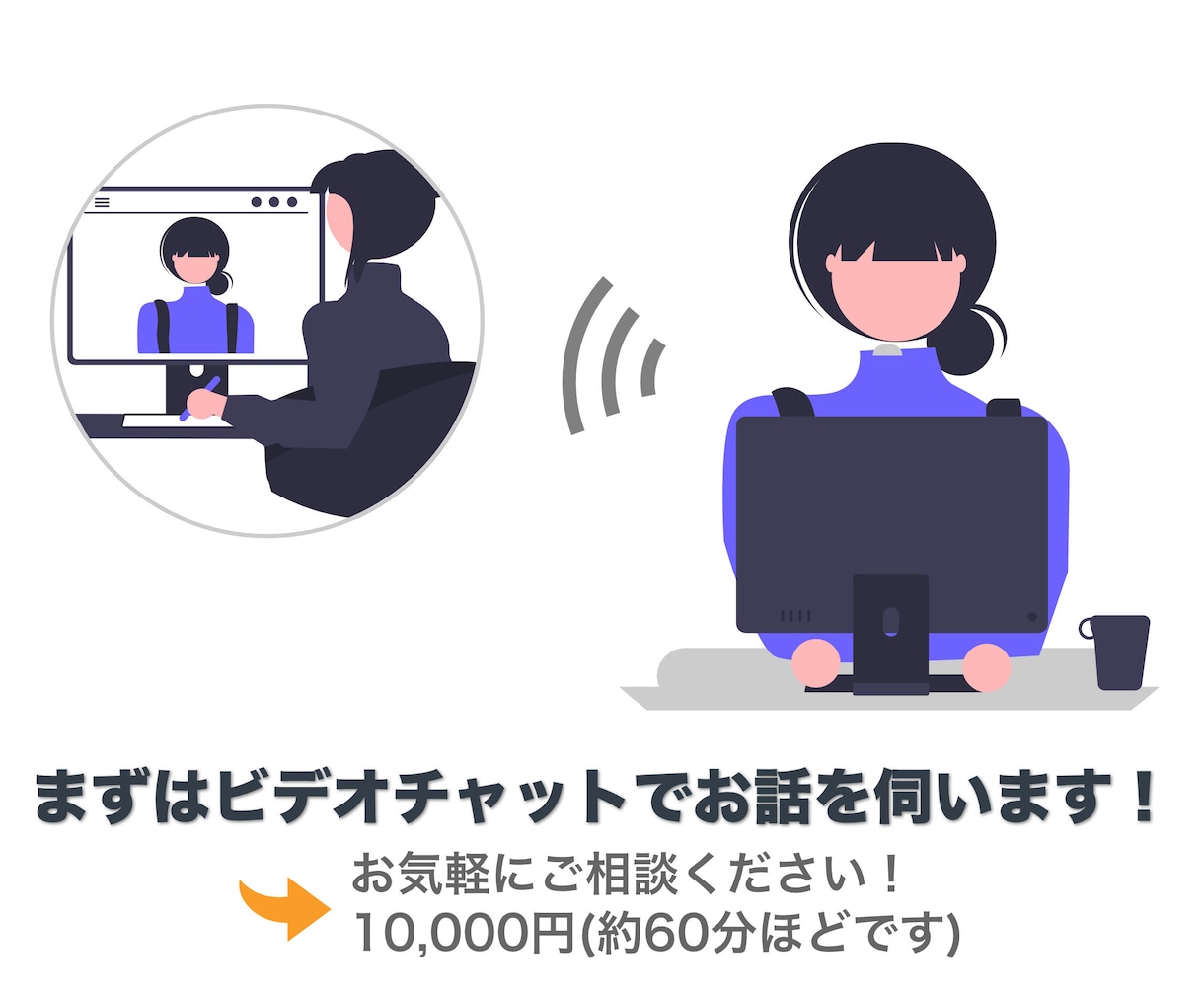 Amazonでの販売ならお任せ！フルサポートします Amazon販売実績8年！各分野精鋭の私たちにご相談下さい！ イメージ3