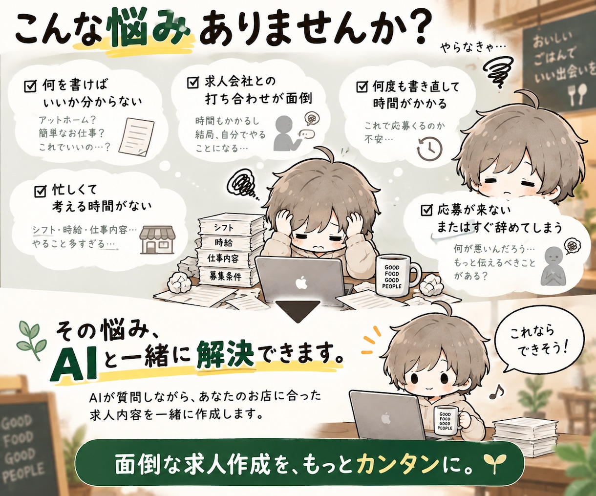 飲食店専用の求人作成AIを提供します 質問に答えるだけで募集条件の整理から求人原稿まで イメージ2