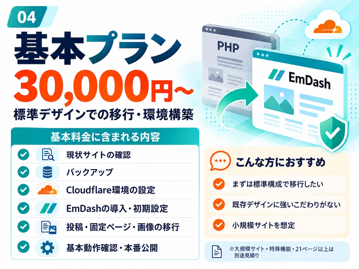 脱PHP！次世代EmDashへ移行します 重大な脆弱性が話題の今、PHP依存を解消しませんか？ イメージ4