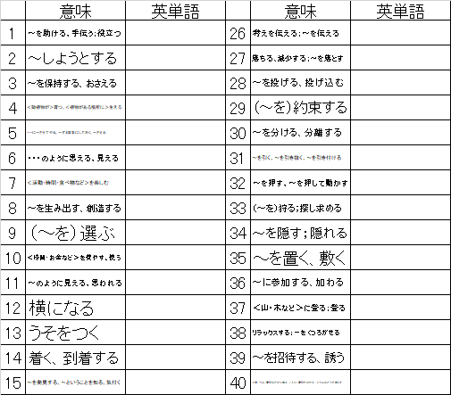 高校受験から英検２級対応の単語テスト作ります 塾の先生に特におすすめ！エクセル関数で作成しています。 イメージ2
