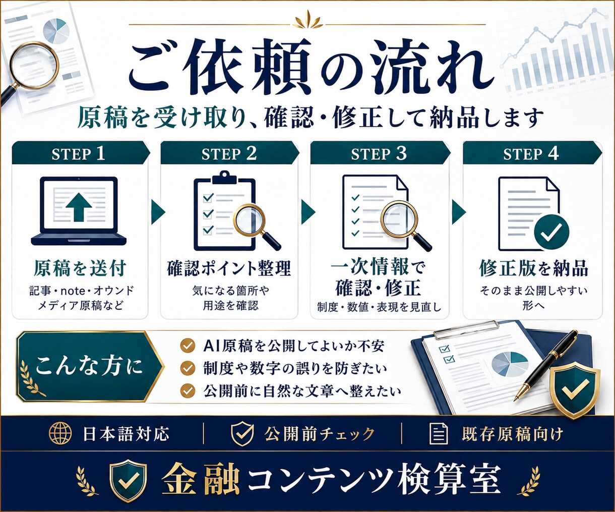 金融記事を一次情報で確認・修正します 金融実務経験をもとに制度・数値・AI原稿を公開前確認 イメージ3