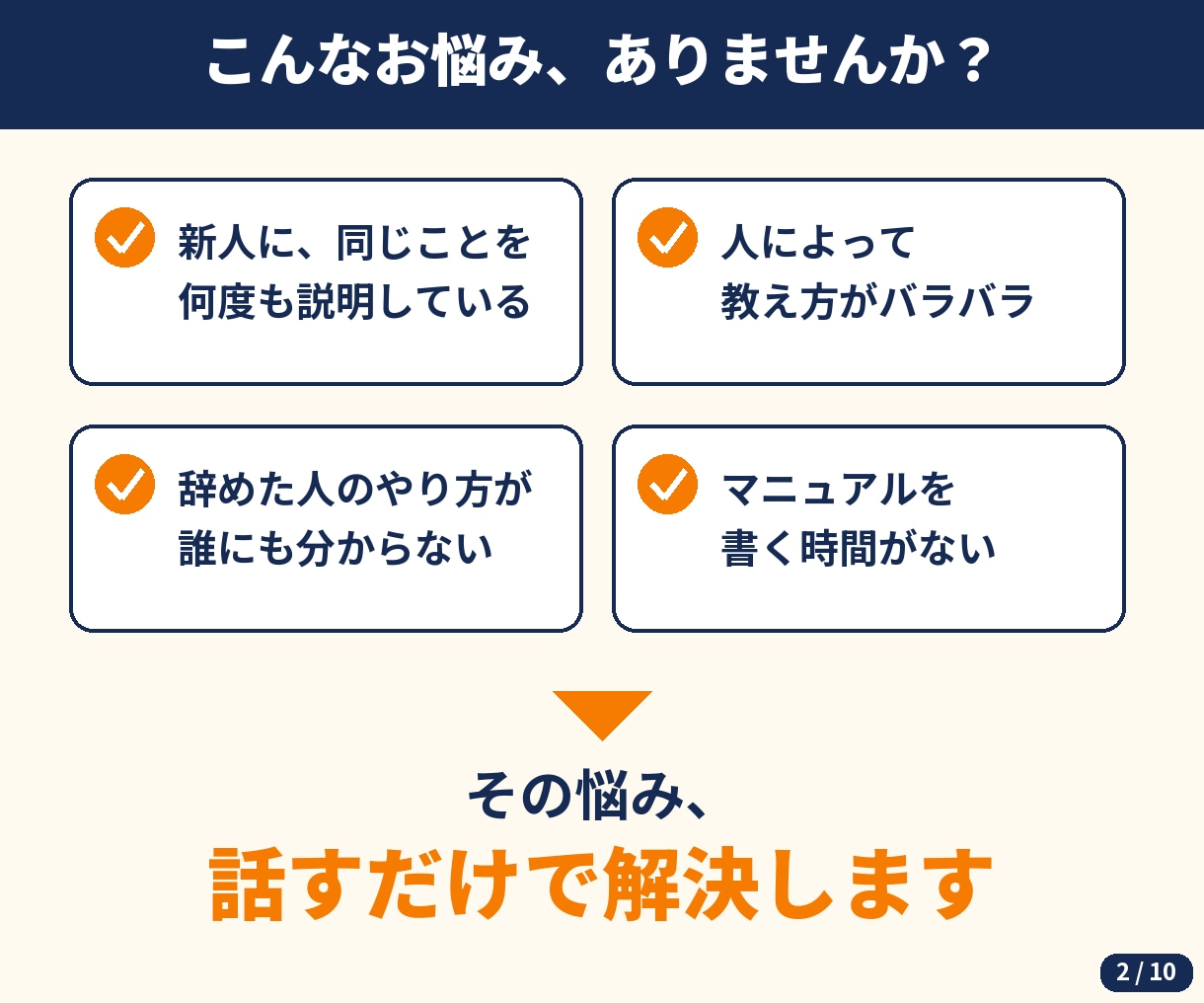 メモを送るだけ！最短3日で業務マニュアル作成します 忙しいお店の「教える」を、1冊にまとめます イメージ2