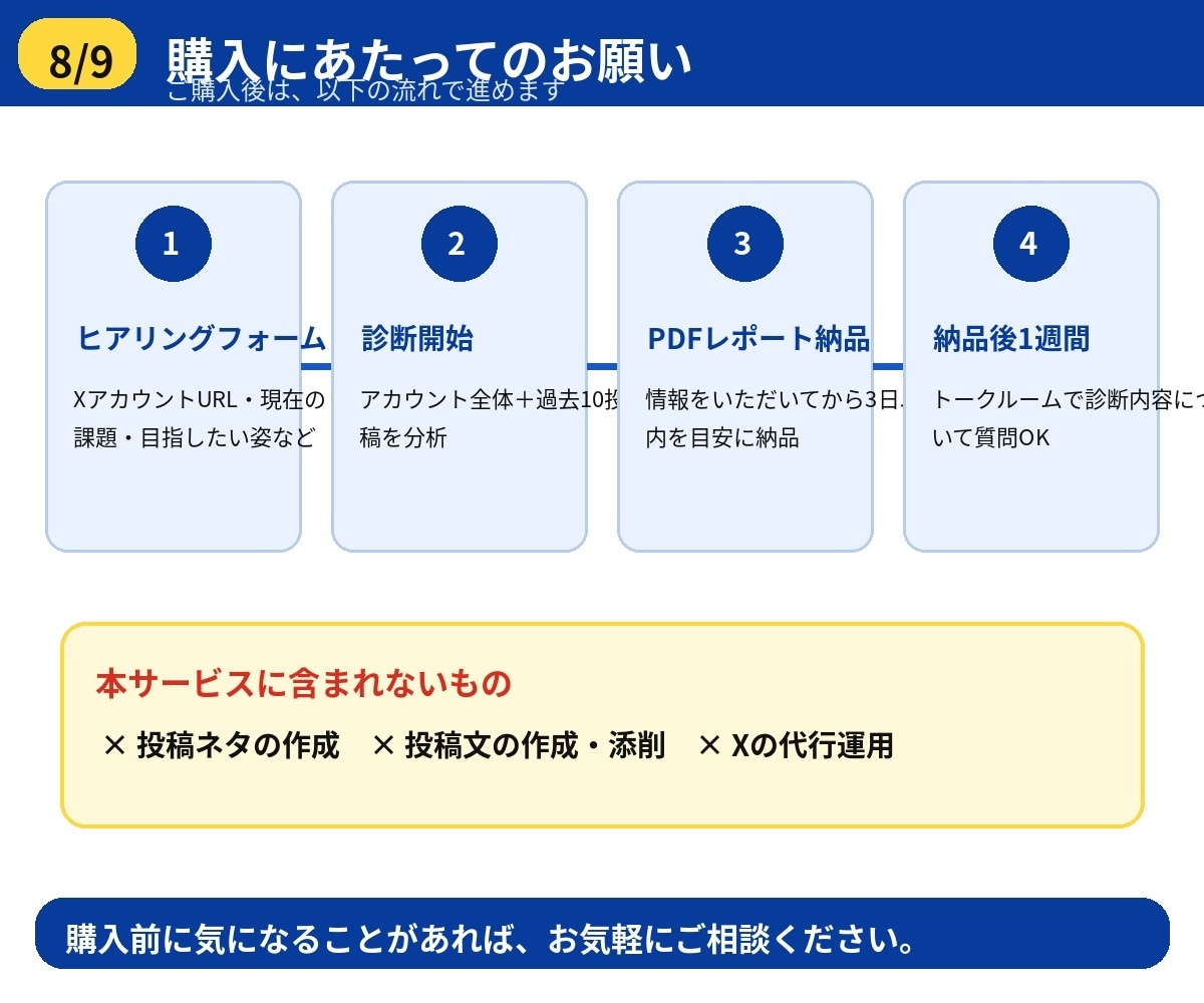 Xアカウントを診断・伸びない原因を診断します 13万フォロワーが、投稿・発信テーマ・集客導線を分析します イメージ8