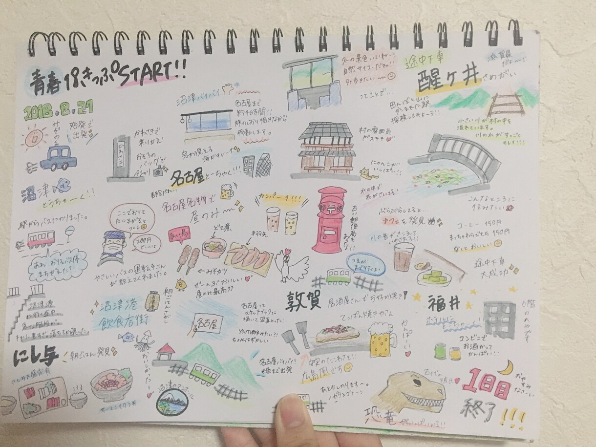 リクエストに合わせたポストカードやチラシ描きます 言葉添えるだけ！気持ちを届けたい方！イベントのチラシ、掲示物 イメージ3