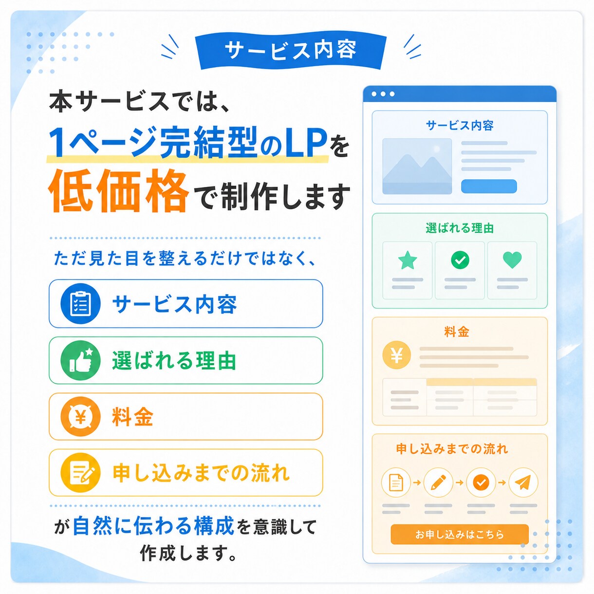 人を10倍惹きつけるLP用意します あなただけのLPでビジネスを魅力的に イメージ6