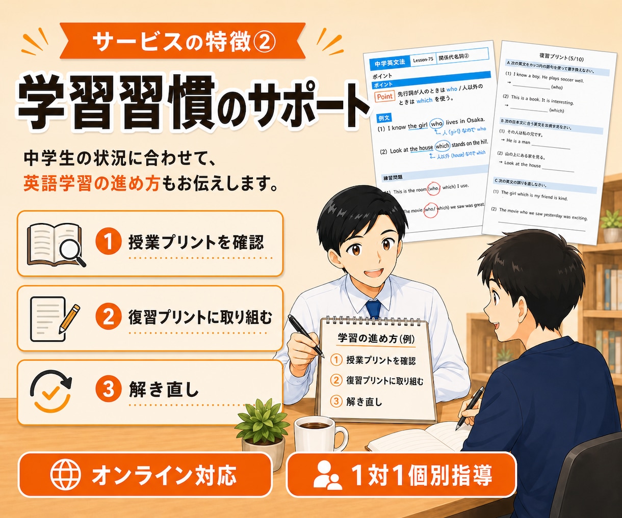 小学・中学英語｜300人以上指導した講師が教えます 定期テスト対策／高校入試対策／小学生の中学準備もOK！ イメージ3