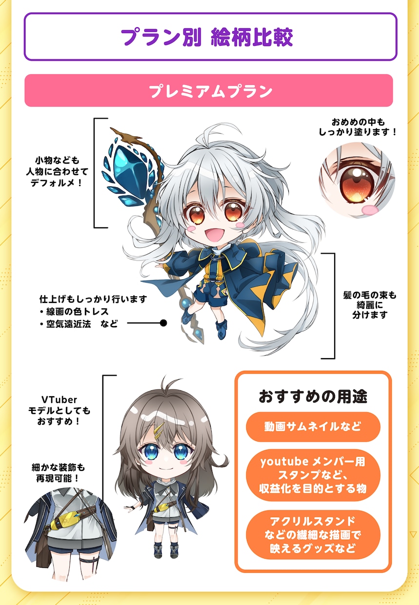 表情差分付！多用途SDイラスト描きます 選べる２プラン！高クオリティで便利なイラストお作りします イメージ7