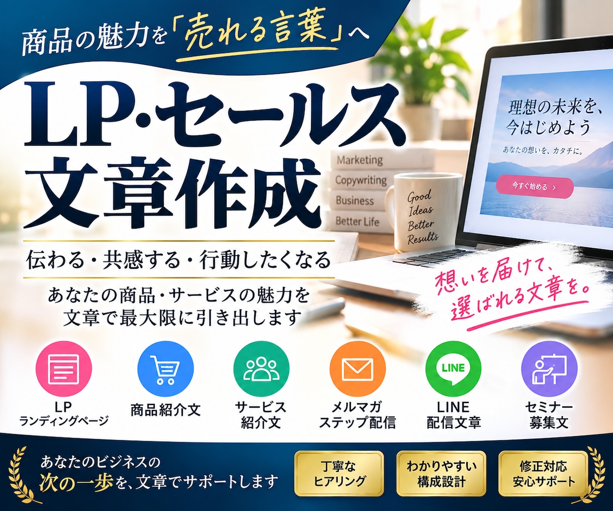 魅力が伝わるLP・セールス文章を作成します 商品の魅力を、“伝わる・欲しくなる”文章へ イメージ1