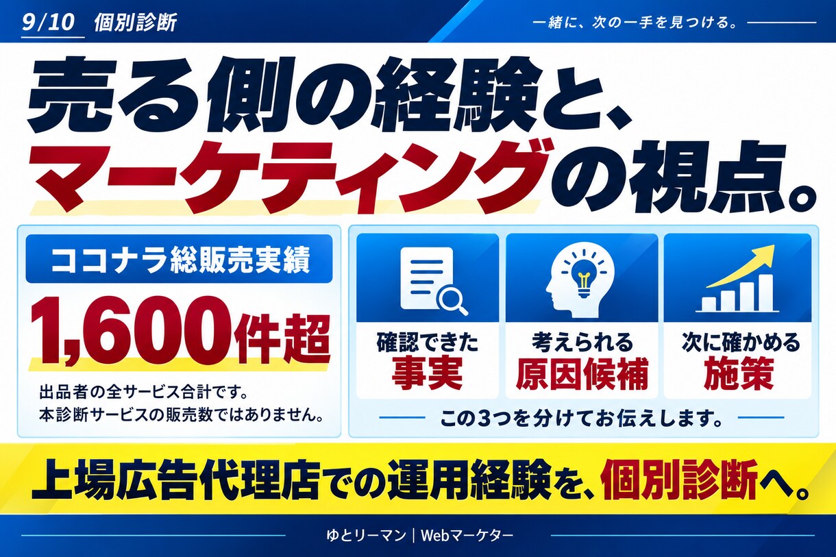 ココナラで売れない原因を個別診断します 1サービスを5領域で分析し、今やる3施策に絞ります イメージ9