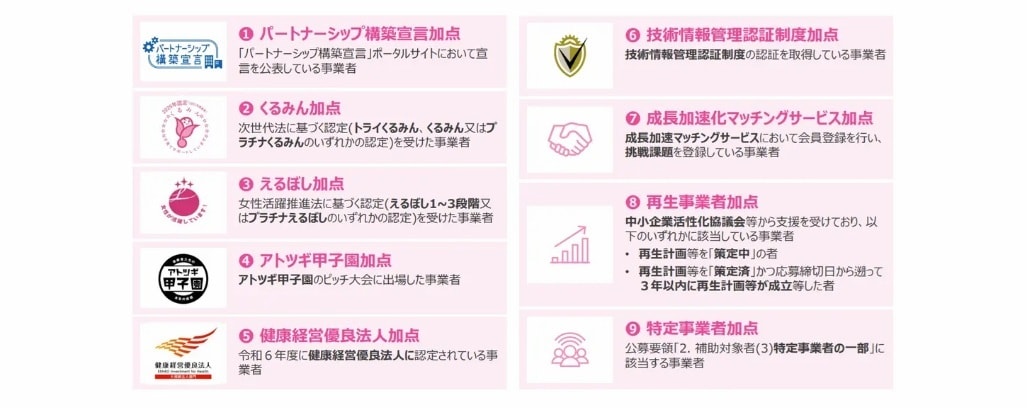 補助金のこと、何でも相談できます 補助金の「わからない」をゼロに！補助金のプロが丁寧にサポート イメージ10