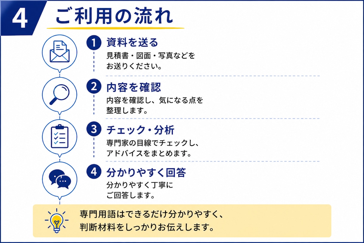 外壁工事の見積書をプロがチェックします 「外壁工事30年のプロが見積書を徹底チェックします｣ イメージ4