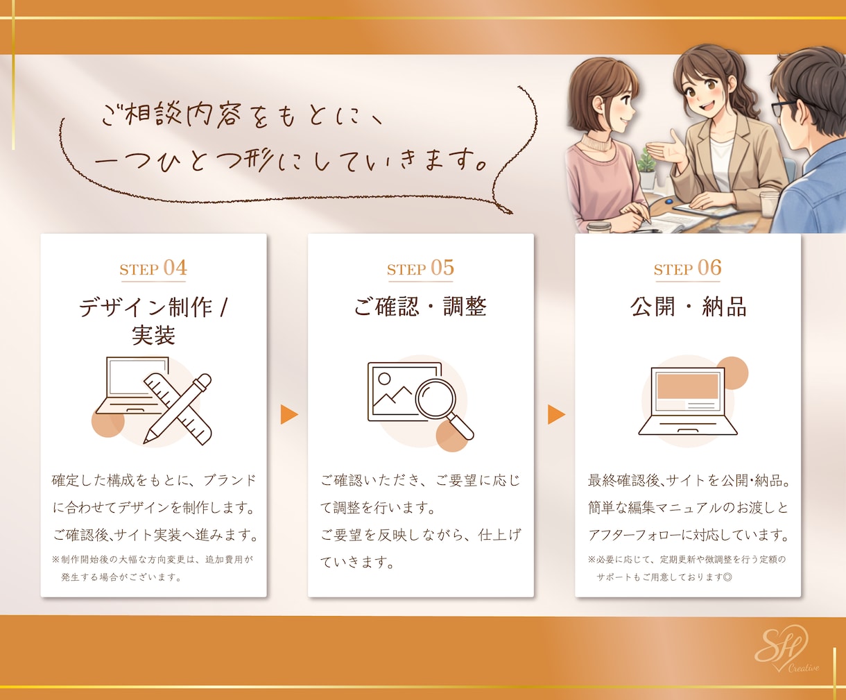 迷わず始められるホームページ制作します オリジナルフレームで、予算内の“伝わる”ホームページへ イメージ3