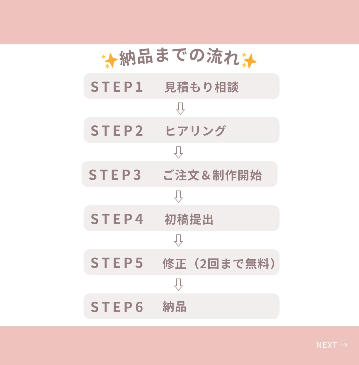 ショート動画専門｜SNS動画編集します “視聴維持”を意識した構成編集が得意です イメージ3